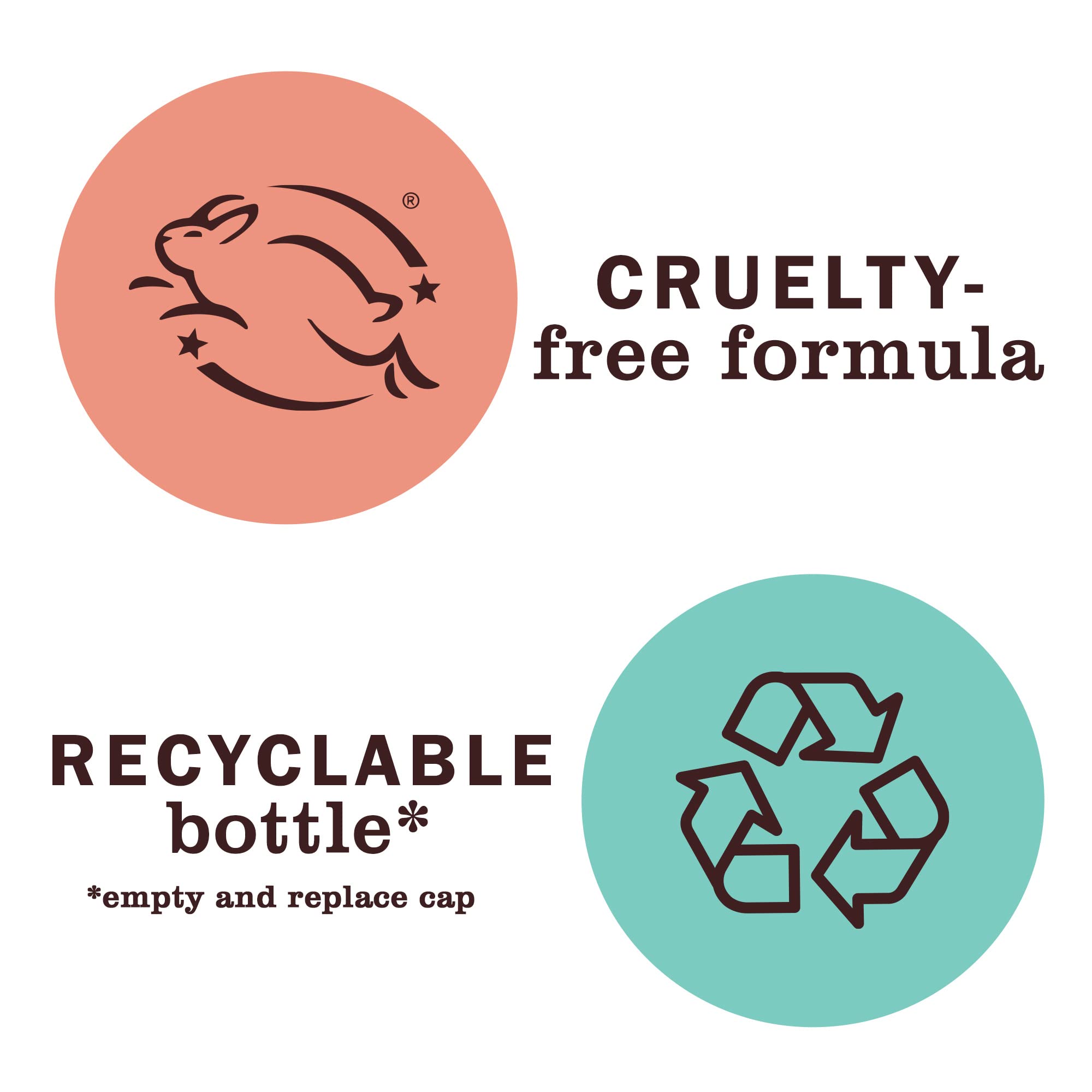 Laundry Detergent by Mrs. Meyer's Clean Day - Cruelty Free


