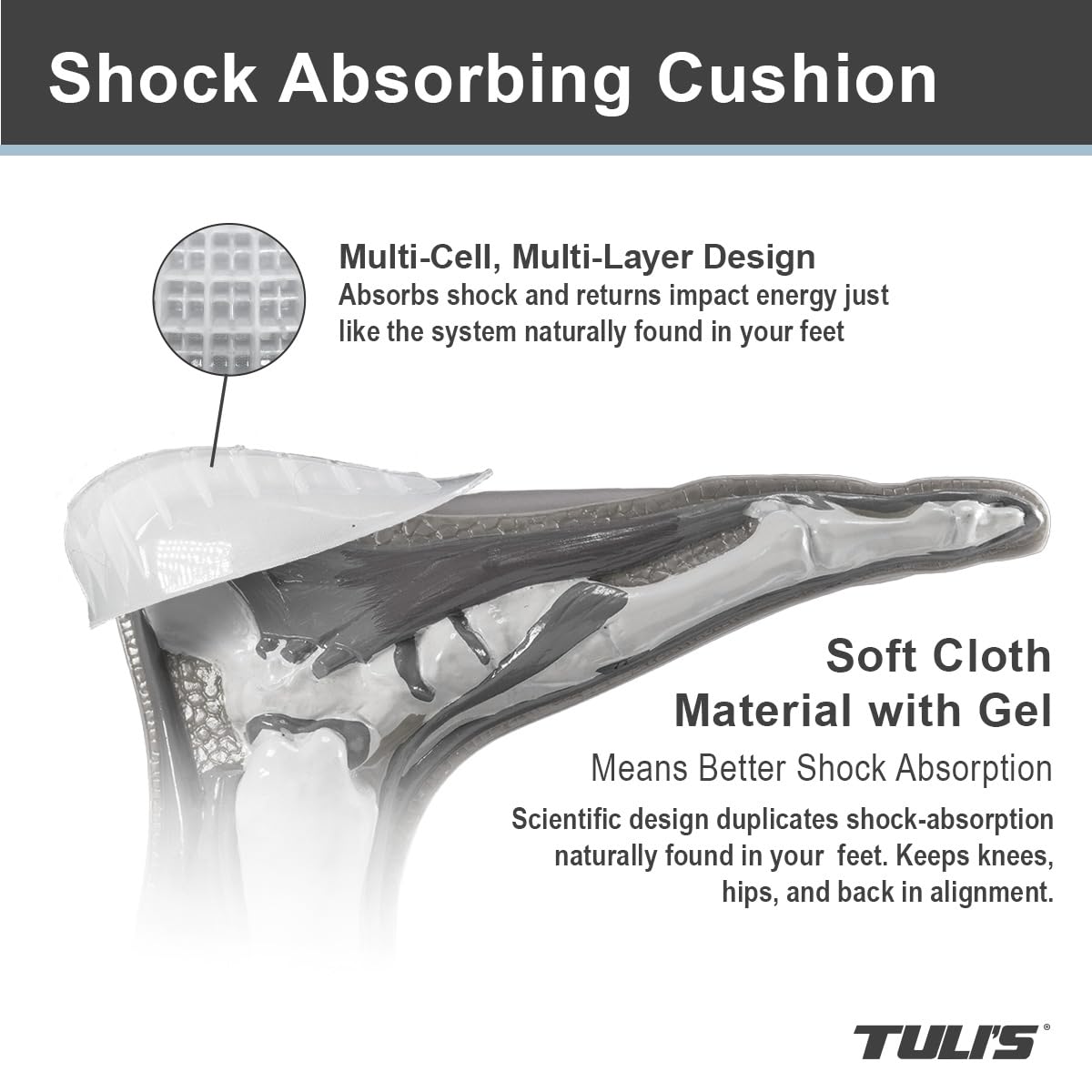 Tuli's So Soft Gel Heel Cups for Plantar Fasciitis

