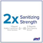 Purell Advanced Hand Sanitizer Refreshing Gel Design Series

