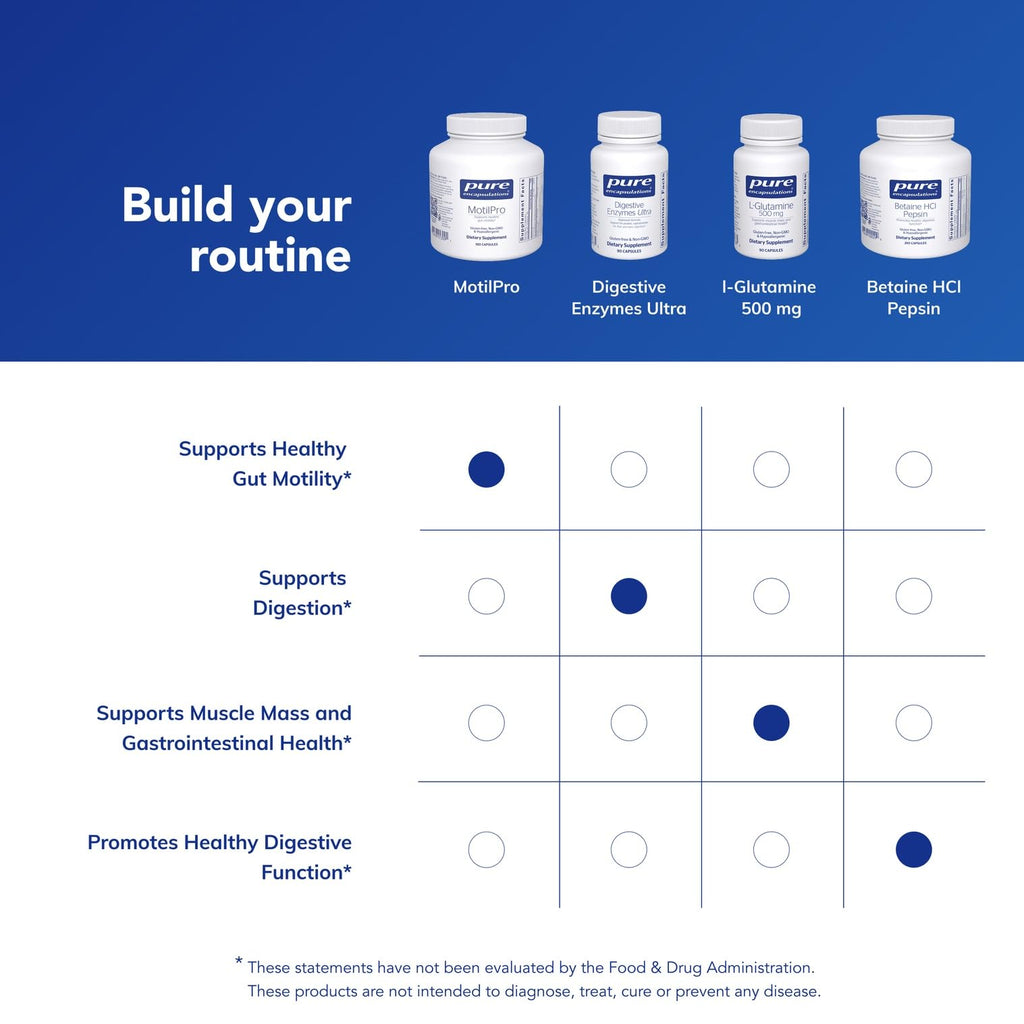 Pure Encapsulations MotilPro Hypoallergenic Gut Motility


