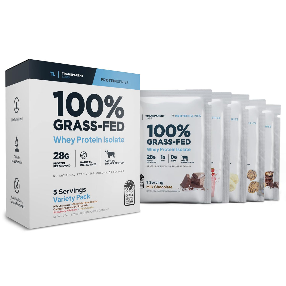 Whey Protein Isolate by Transparent Labs - Grass-Fed, 28g Protein