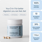 Zenwise Digestive Enzymes with Bromelain Papaya Probiotics

