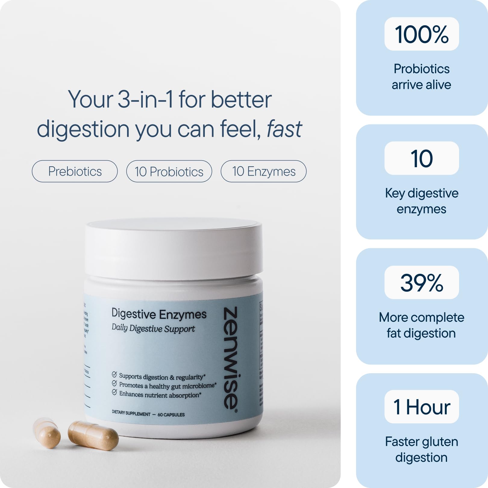 Zenwise Digestive Enzymes with Bromelain Papaya Probiotics

