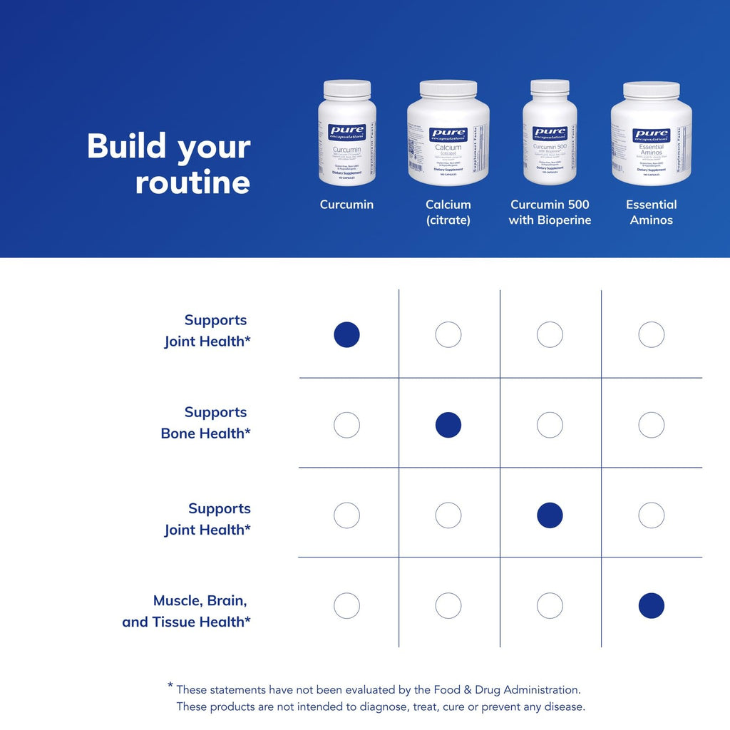 Pure Encapsulations Curcumin for Joint & Liver Health

