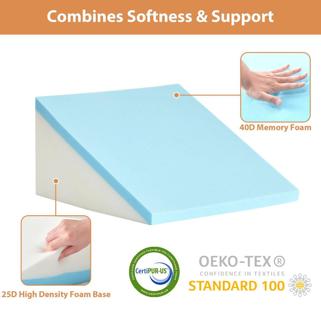 BIEEZZK Wedge Pillow Set for After Surgery & Acid Reflux

