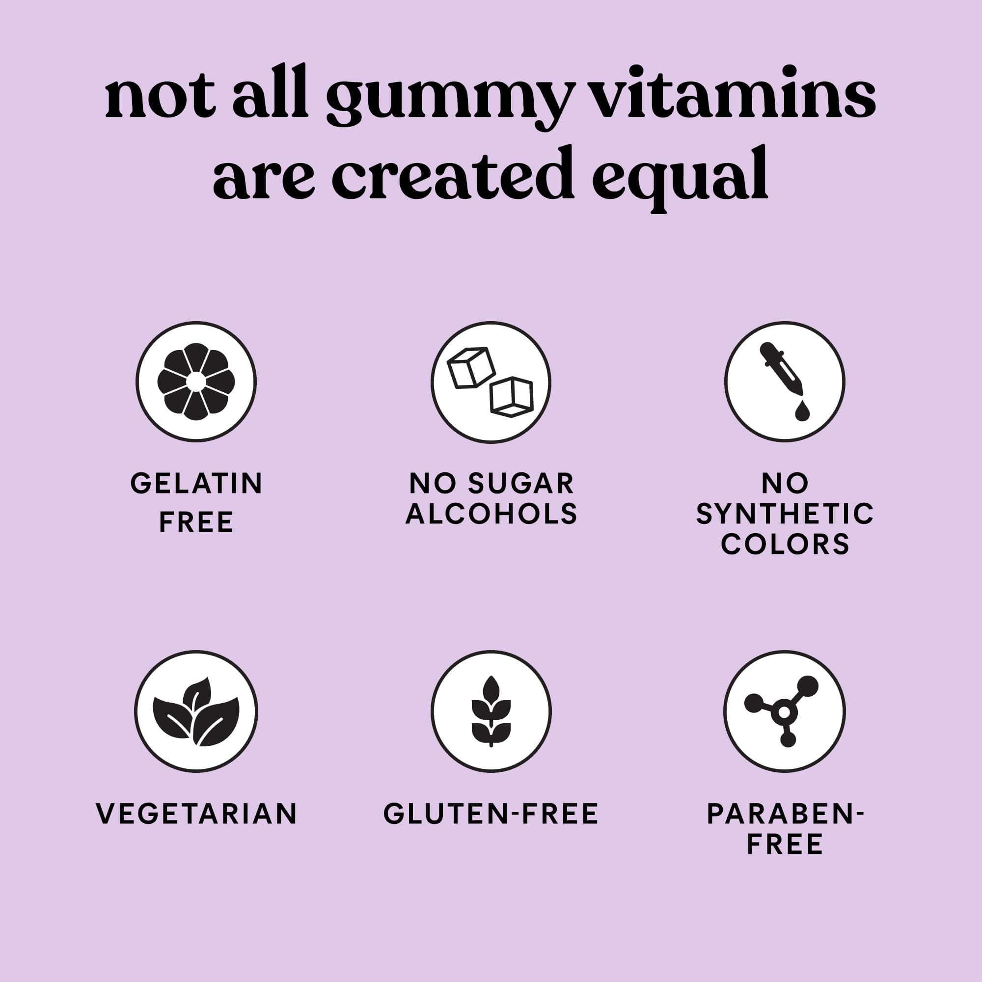 Lemme Immunity Postbiotic Gummies | Immune Support

