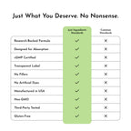 JUST INGREDIENTS Creatine Monohydrate | Pure Performance

