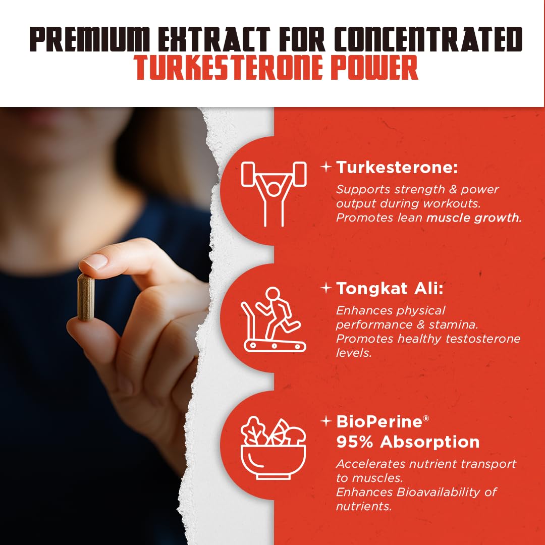 Old School Labs Testosterone Support | Tongkat Ali BioPerine

