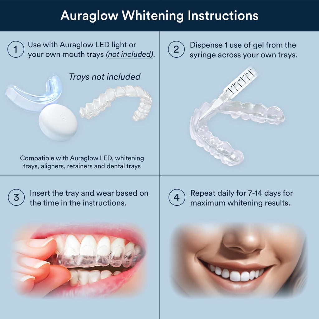 Auraglow Teeth Whitening Gel for Trays & Aligners

