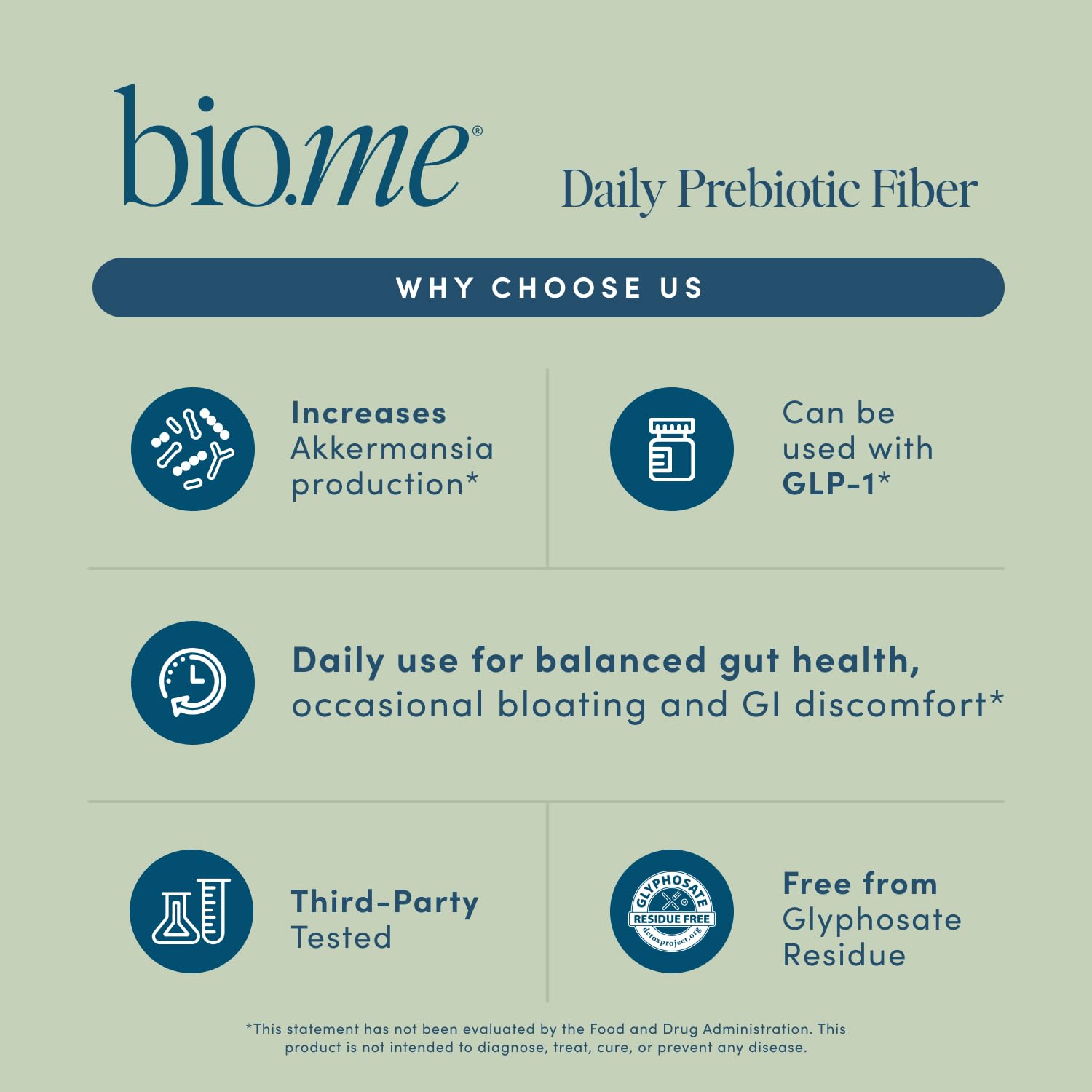 Bio.me Prebiotic Fiber Powder for Digestive Health

