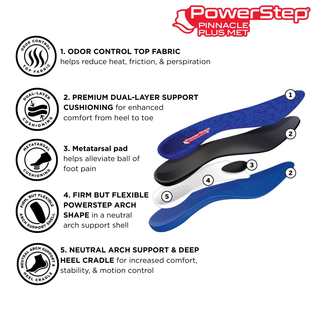 PowerStep Pinnacle Plus Met Orthotics Ball of Foot Pain

