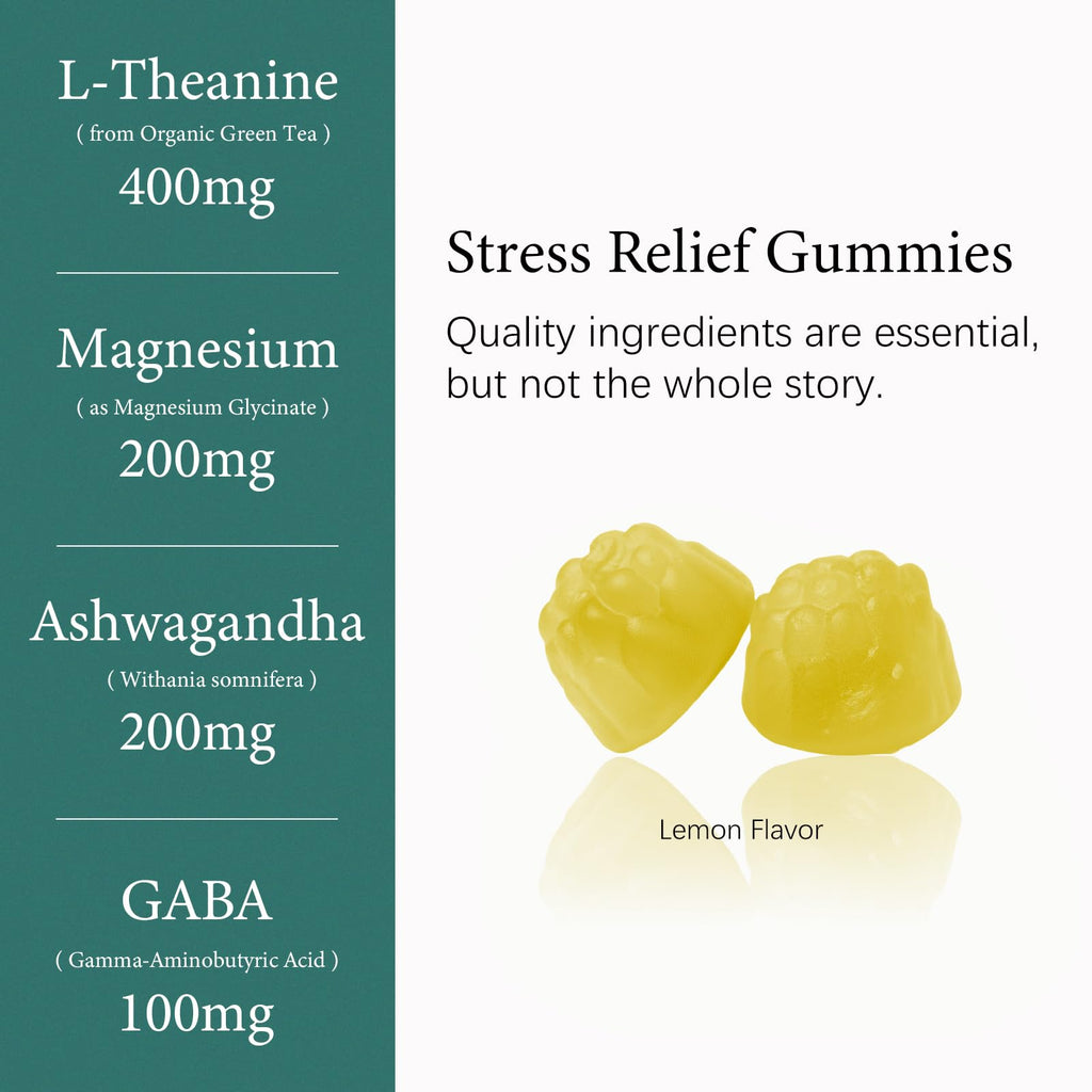 L-Theanine Gummies for Relaxation and Sleep

