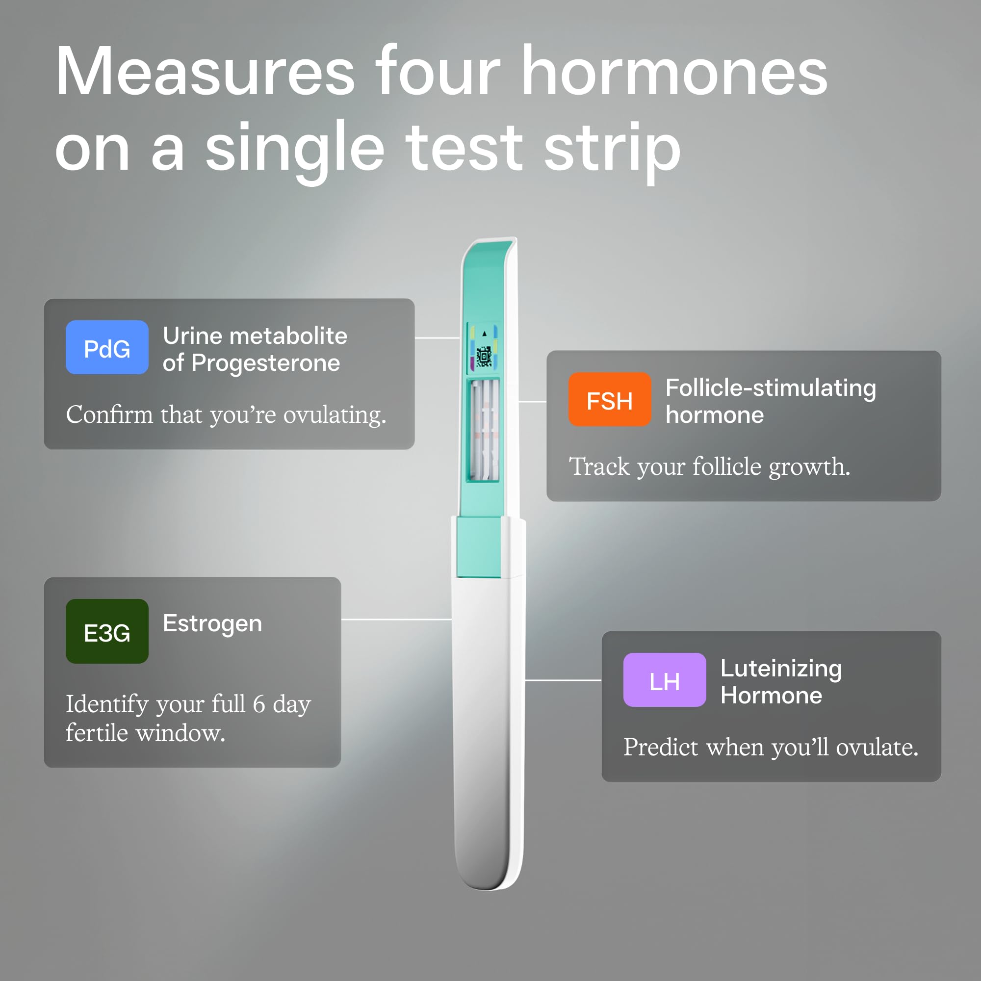Inito Fertility Monitor & Hormone Tracker Ovulation Insights

