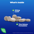 Natrol 5-HTP 200 mg Time Release Mood Support | Drug-Free

