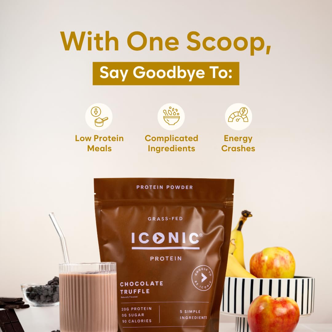ICONIC Protein Powder | Sugar Free Grass-Fed Whey & Casein

