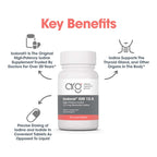 ARG Optimox Iodoral Iodine & Potassium Iodide for Thyroid

