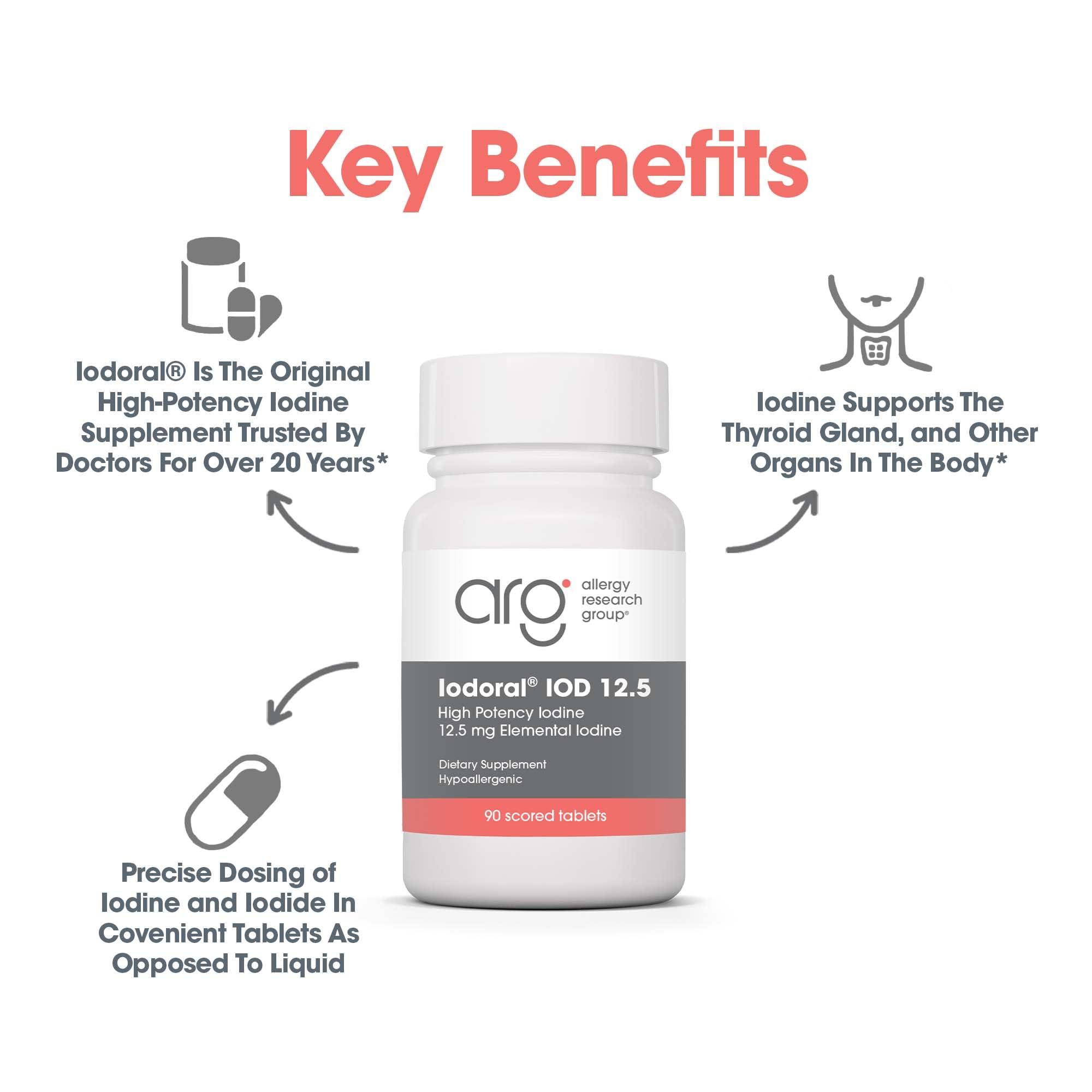 ARG Optimox Iodoral Iodine & Potassium Iodide for Thyroid

