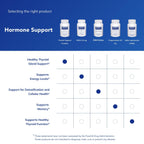 Pure Encapsulations Thyroid Support Complex | Non-GMO

