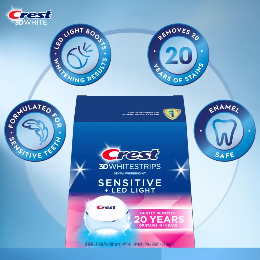 Crest 3D Whitestrips Teeth Whitening Kit

