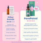 JoySpring ParaPatrol Kids Digestive Health Liquid

