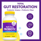 InnovixLabs Probiotics for Gut Health & Immunity

