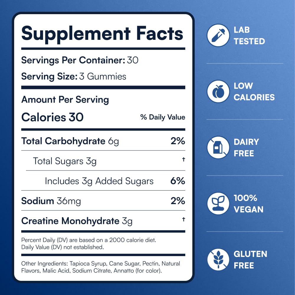 Creatine Monohydrate Gummies – Strength & Focus

