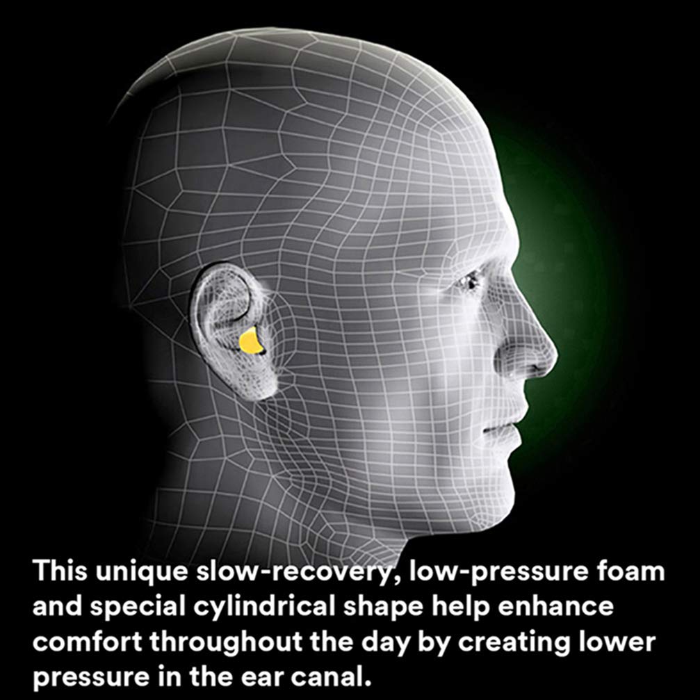 Ear Plugs 3M E-A-R Classic - Foam Hearing Protection

