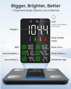 RENPHO Smart Scale with Body Composition and Large Display

