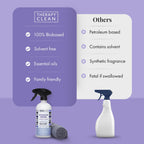 Therapy Stainless Steel Cleaner and Polish Lavender Scent

