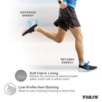 Tuli's So Soft Gel Heel Cups for Plantar Fasciitis

