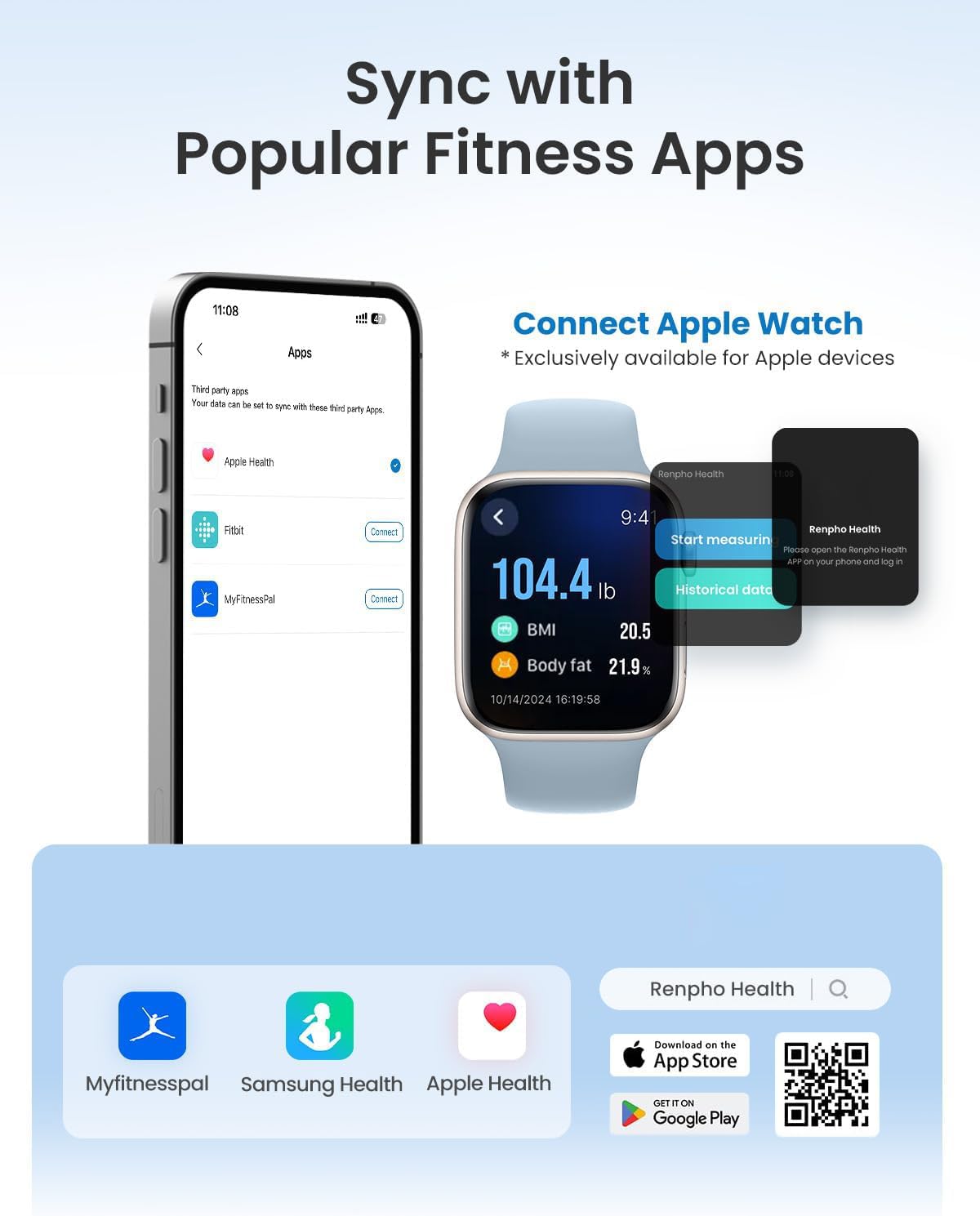 RENPHO Smart Scale with Body Composition and Large Display


