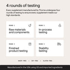 Thorne Plant-Based Wellness Supplement

