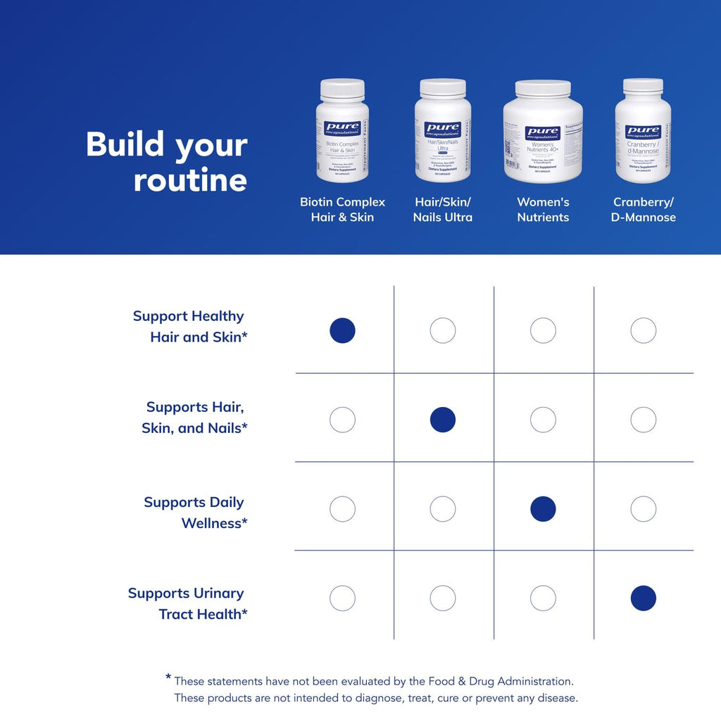 Pure Encapsulations Biotin Complex for Hair & Skin

