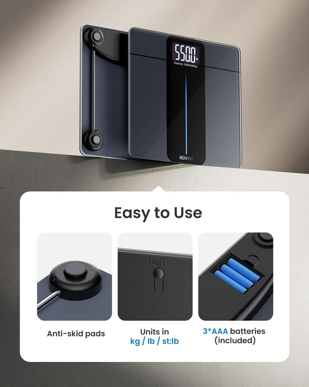 RENPHO 550lb Digital Bathroom Scale | Backlit Display

