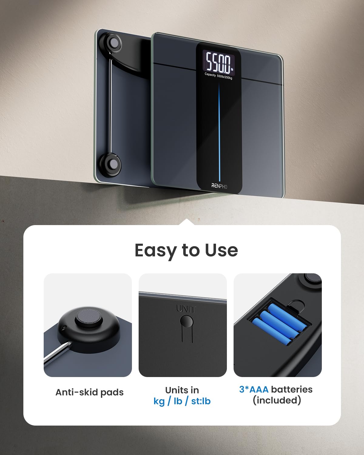 RENPHO 550lb Digital Bathroom Scale | Backlit Display

