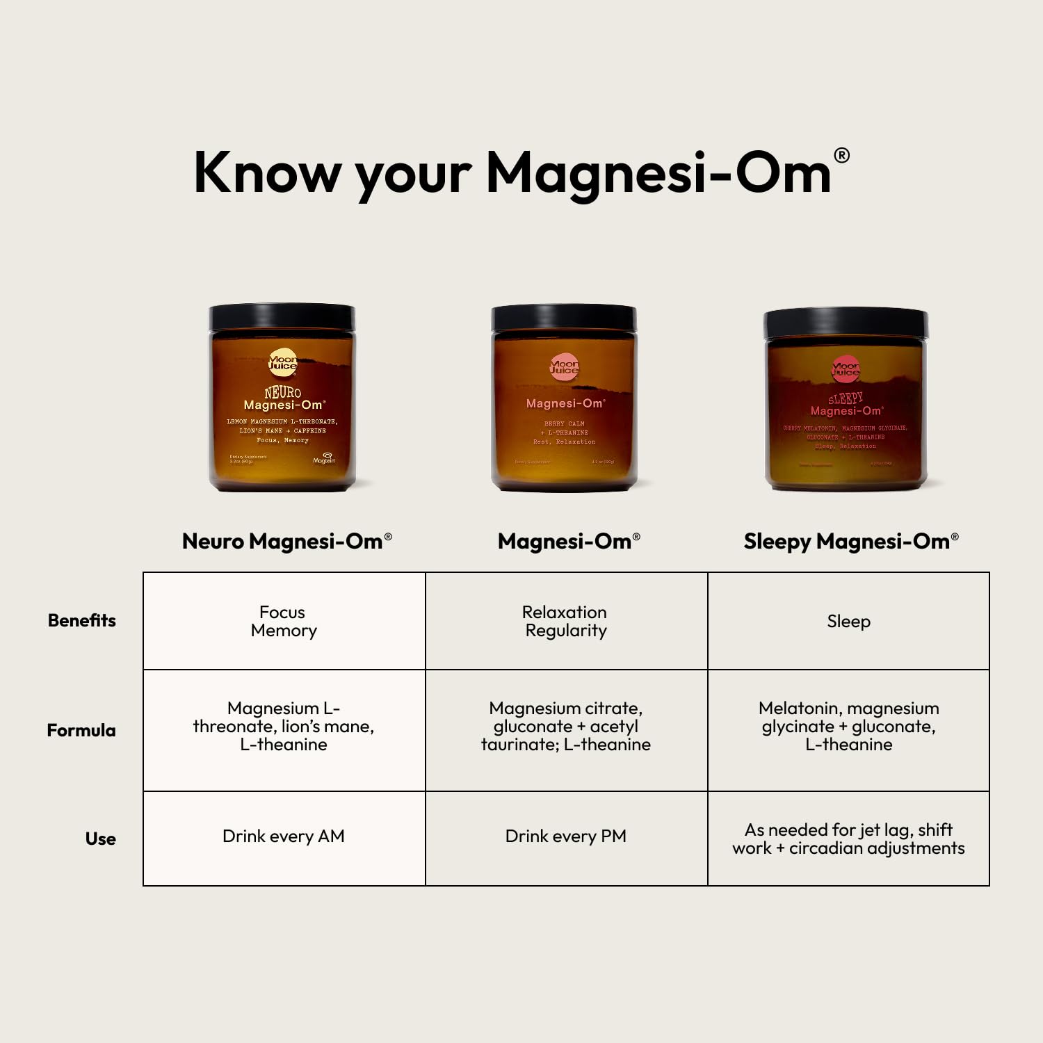 Moon Juice Magnesi-Om Magnesium Powder with L-Theanine

