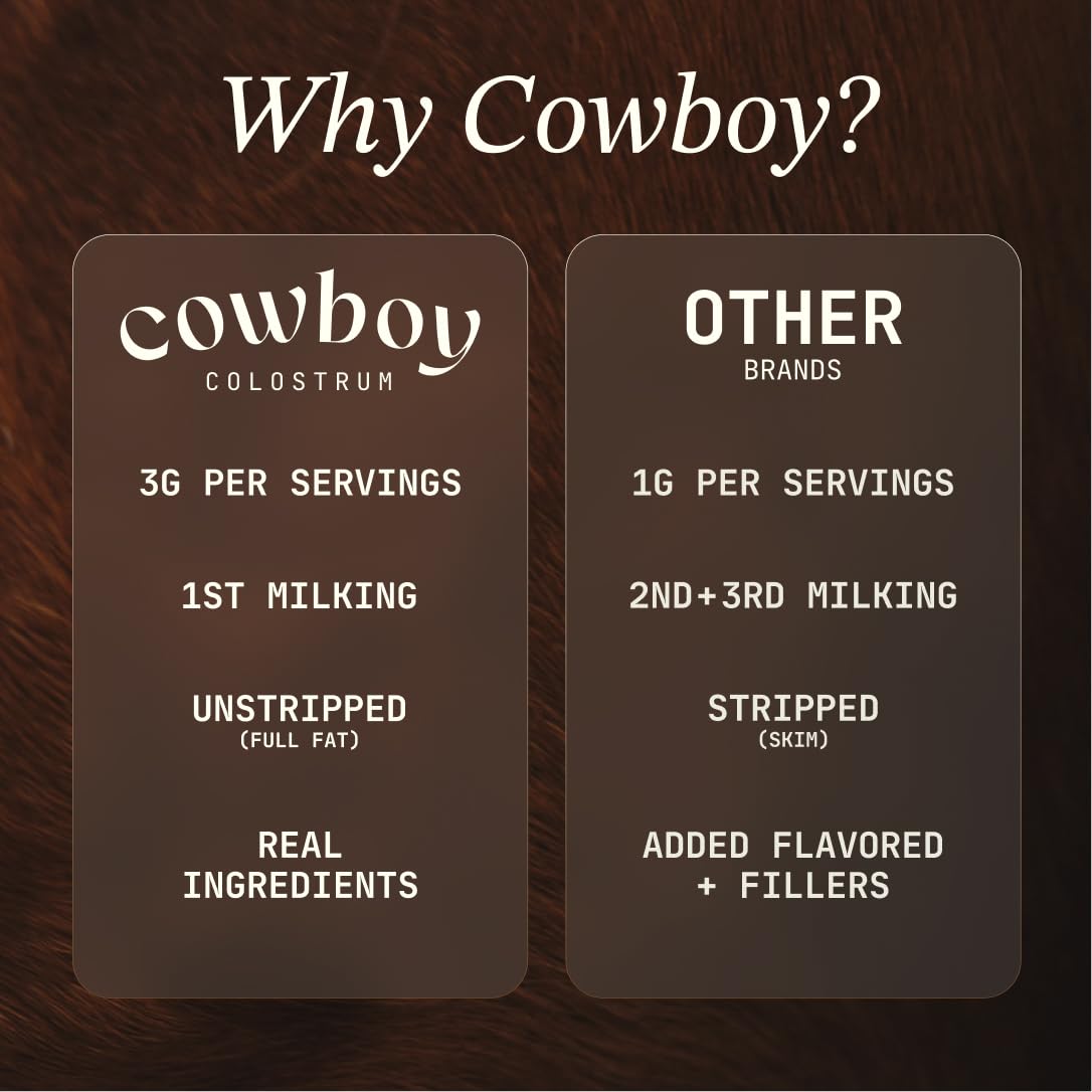 Cowboy Colostrum Powder Grass Fed Immune and Gut Support

