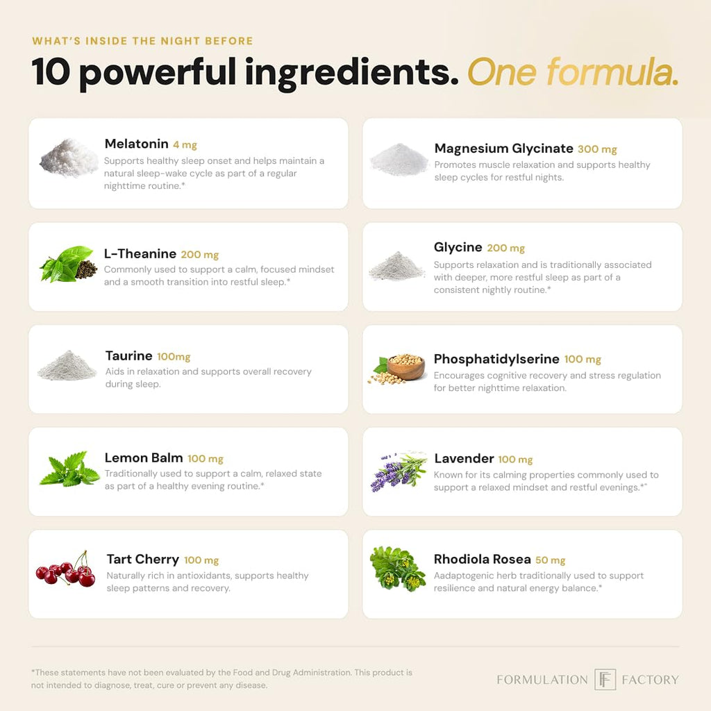 Formulation Factory The Night Before Magnesium Sleep Aid

