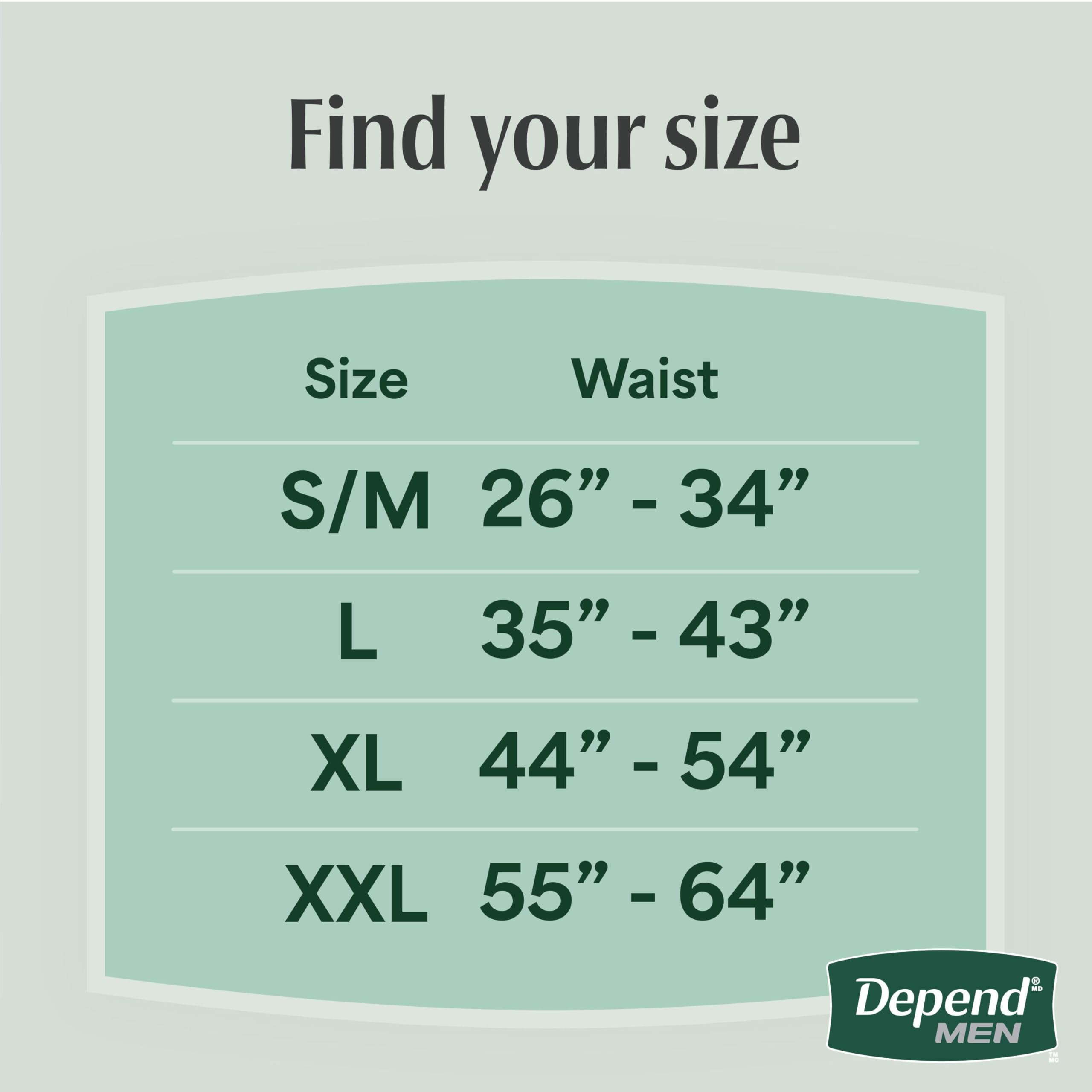 Depend Fresh Protection Men’s Incontinence Underwear

