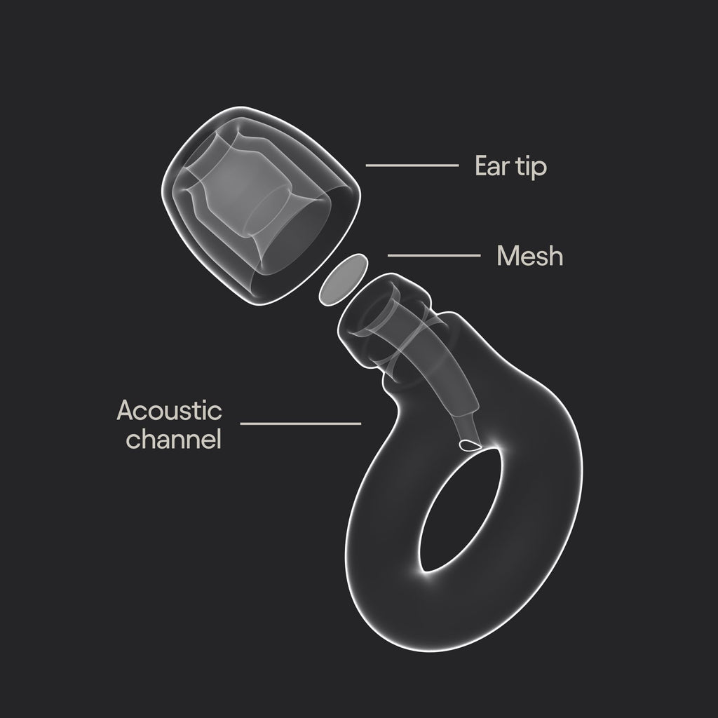 Loop Engage Kids 2 Ear Plugs – Reusable Noise Relief

