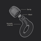 Loop Engage Kids 2 Ear Plugs – Reusable Noise Relief

