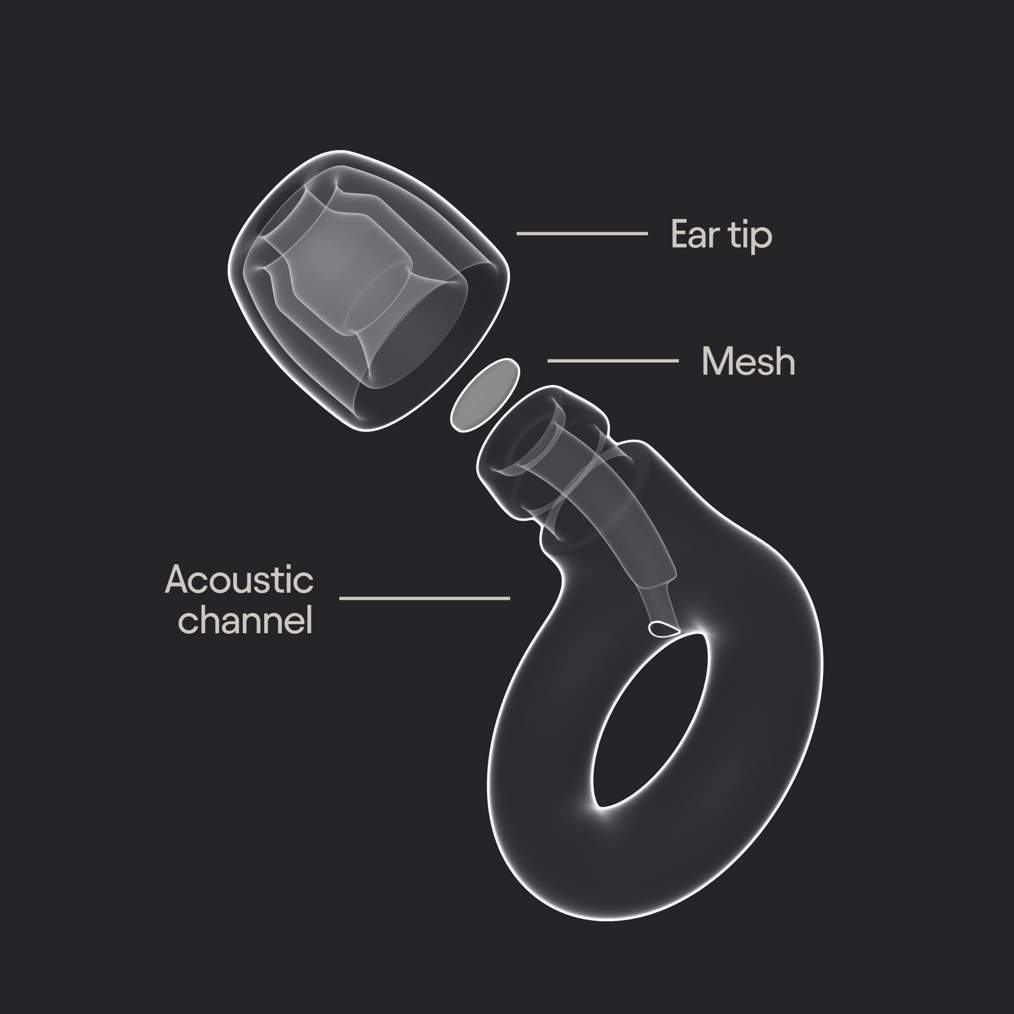Loop Engage Kids 2 Ear Plugs – Reusable Noise Relief


