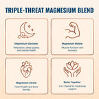Live Conscious Magwell Magnesium Zinc Vitamin D3 Supplement

