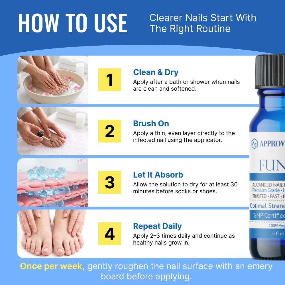 Nail Serum by Approved Science Fungix - Undecylenic Acid

