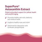 Pure Synergy Astaxanthin Extract | Organic Algae Antioxidant

