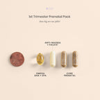 Perelel Prenatal Multivitamin with Folate & Omega-3

