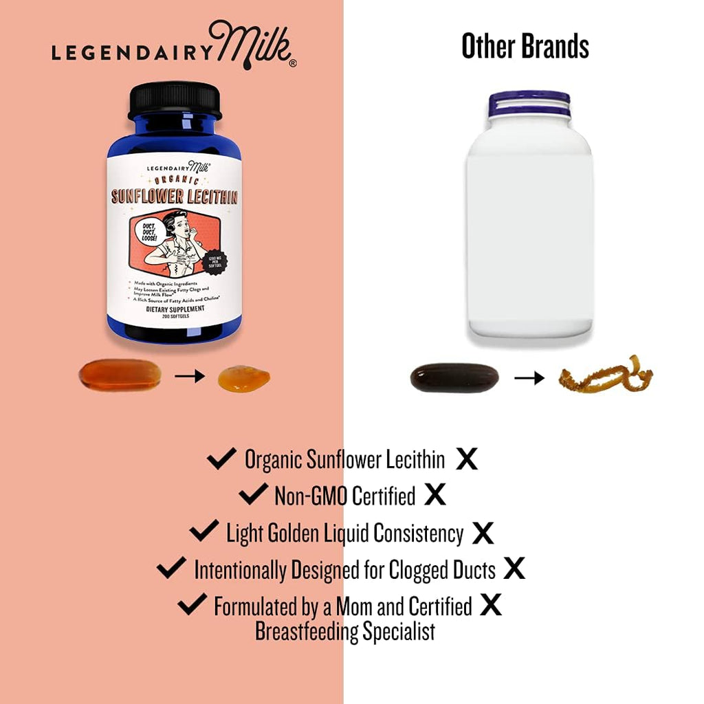 Legendairy Milk Sunflower Lecithin 1200mg Softgels

