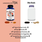 Legendairy Milk Sunflower Lecithin 1200mg Softgels

