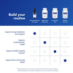 Vitamin B12 Liquid by Pure Encapsulations

