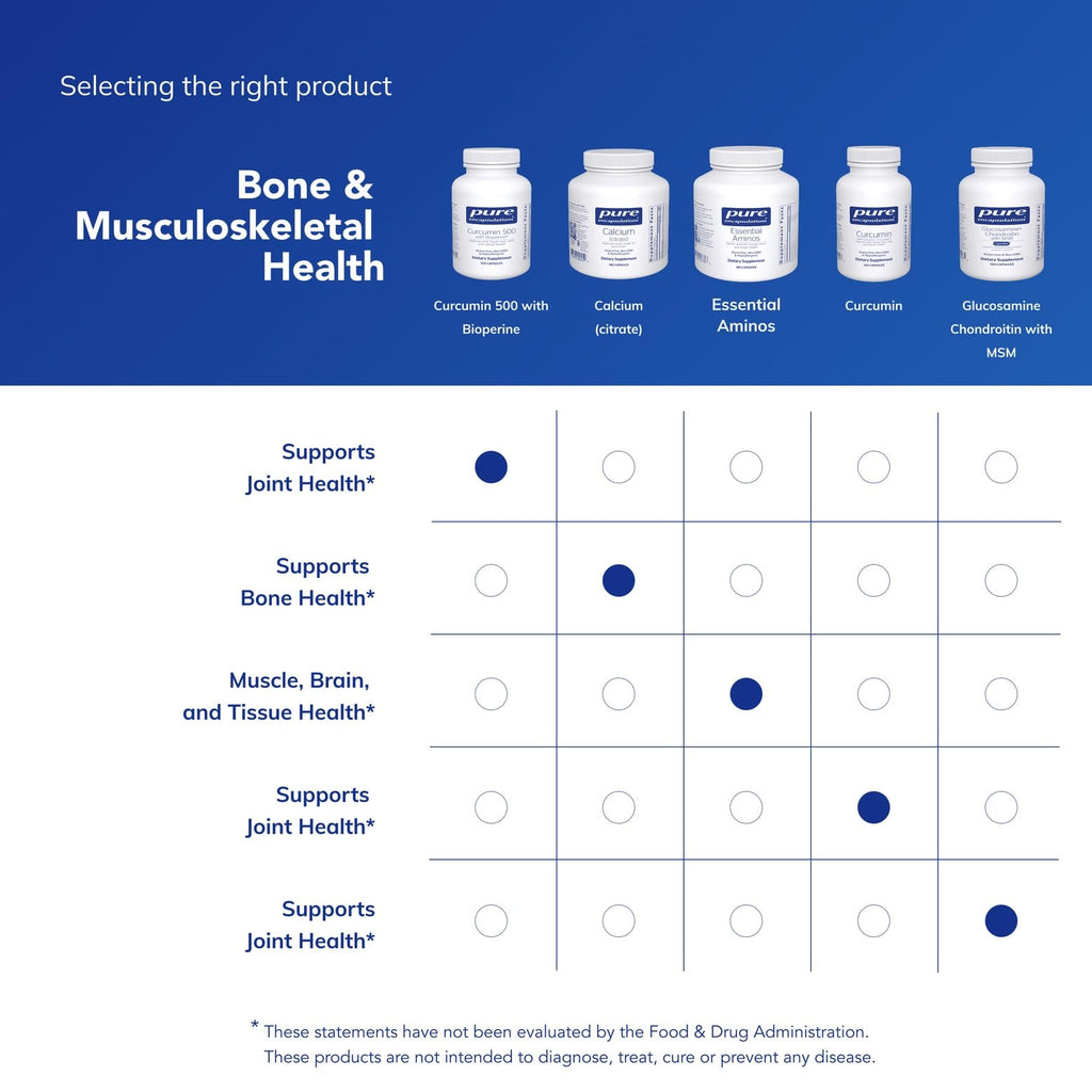 Pure Encapsulations Curcumin with Bioperine – Joint Health

